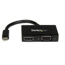 mini display port – hdmi
tipo c – hdmi
mini displayport – hdmi/dvi/vga
displayport – hdmi
usb – hdmi
hdmi – vga
displayport – vga